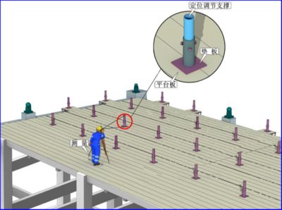 关于钢结构工程螺栓施工的做法,错误的是