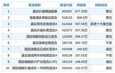 全国钢结构公司排名前30