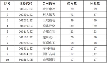 全国钢结构公司排名前30