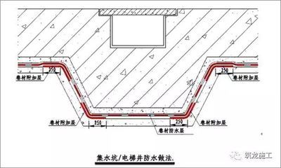 屋面加固施工规范（屋面加固施工安全注意事项）