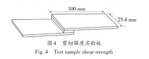 钢结构防火涂料检测频率