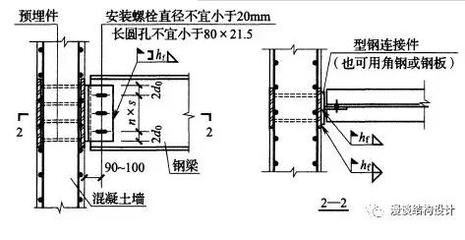 钢结构采用螺栓连接时常用的连接形式主要有（钢结构螺栓连接设计规范）