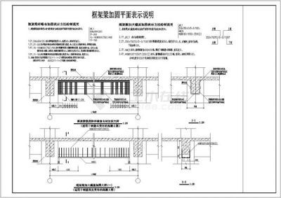 厂房钢构加固设计方案（厂房钢构加固设计方案钢结构加固材料选择指南）