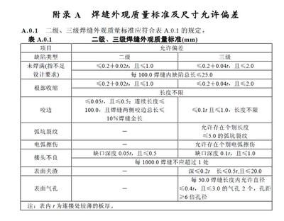 北京钢结构招聘网最新招聘信息（北京钢结构招聘网最新招聘信息概览）