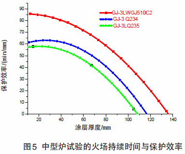 云南铝模板生产厂家（-云南铝模板生产厂家价格策略） 北京钢结构设计问答