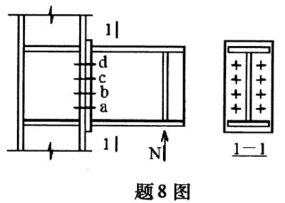 钢结构的螺栓连接按受力类型可分为