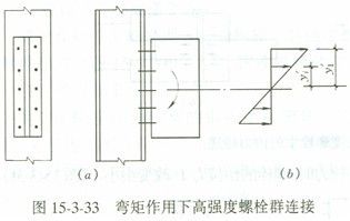 钢结构的螺栓连接按受力类型可分为