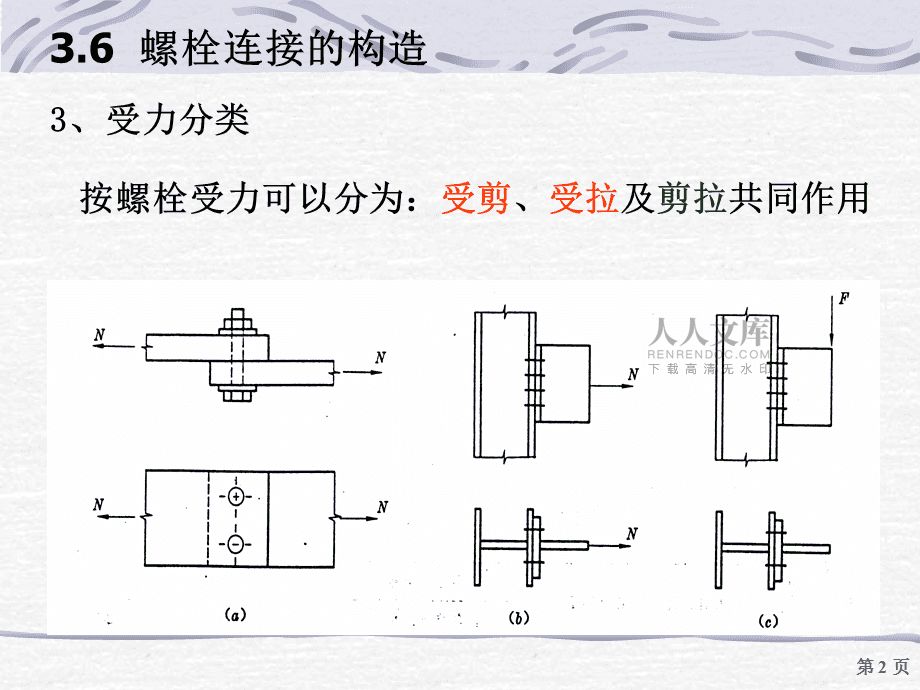 钢结构的螺栓连接按受力类型可分为