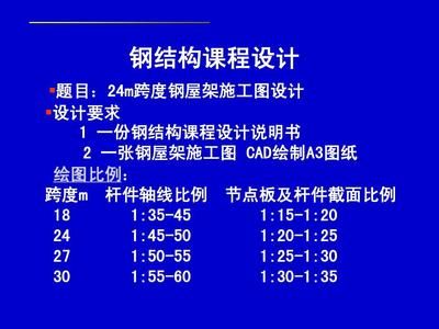 24米跨度钢结构厂房课程设计