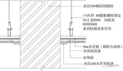 钢结构防火涂料施工工艺流程图（钢结构防火涂料施工工艺流程）