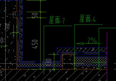 屋面上面多加的一层叫什么层（屋面保护层材料有哪些）