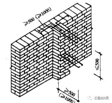 砌体墙加固混凝土厚度要求规范（砌体墙加固混凝土厚度怎么计算）