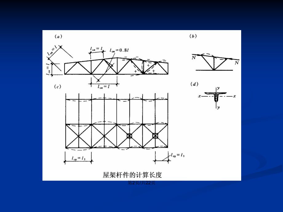 钢结构压杆是什么意思