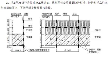 房屋加固工程施工规范最新版（房屋加固工程施工规范）