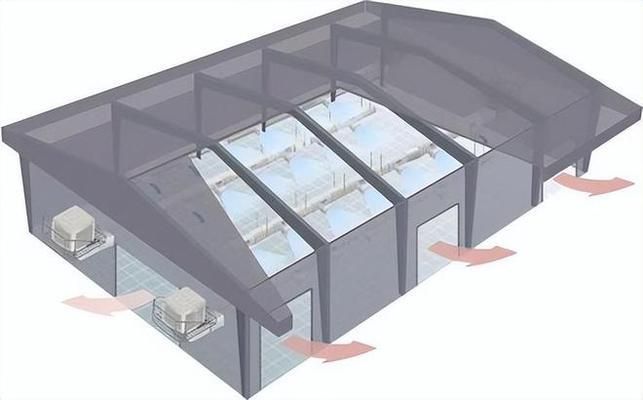 钢结构厂房建筑设计保温节能标准