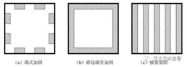 哪种地基加固方法会对环境造成污染（如何检测地基加固污染） 北京加固设计（加固设计公司） 第4张