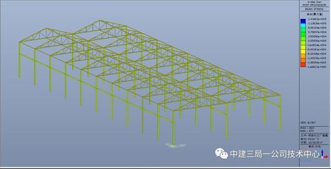 钢结构屋架内力计算（全跨和半跨荷载组合内力分析） 结构框架施工 第5张