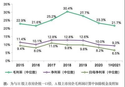 空心楼板多少钱一平方（空心楼板价格计算方法）