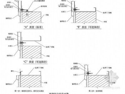 钢结构加固施工组织设计 北京加固设计 第3张