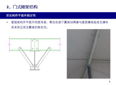 钢结构受压区高度（钢筋混凝土结构受压区高度计算公式计算公式）