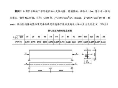 钢结构受压区高度（钢筋混凝土结构受压区高度计算公式计算公式）