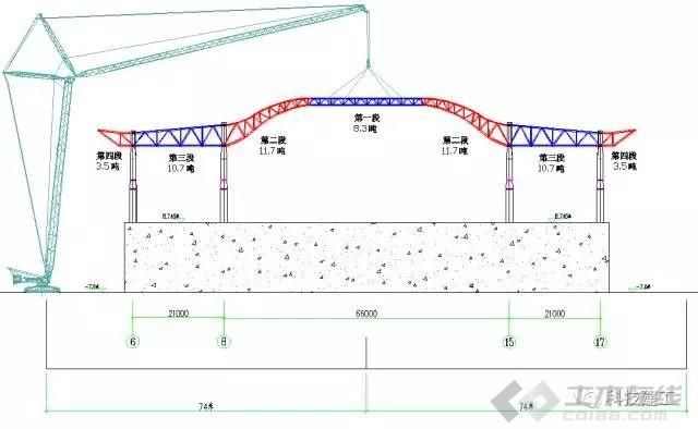 大跨度钢结构施工方案（大跨度钢结构施工方案基本流程和注意事项和注意事项）