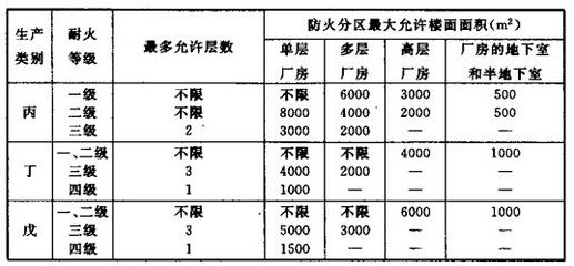 重庆医院加固设计招标信息查询（重庆地区医院加固设计招标信息通常如何获取）