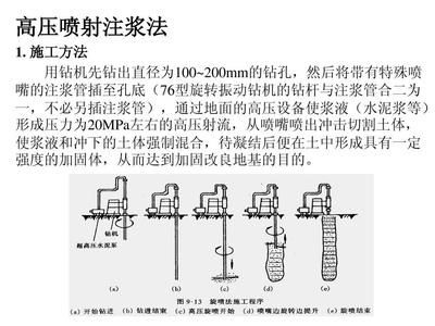 高压注浆方案及报价（高压注浆材料价格）