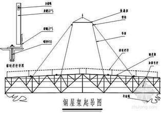 钢屋架垂直支撑图片（钢屋架垂直支撑图片查询） 结构工业装备设计 第1张