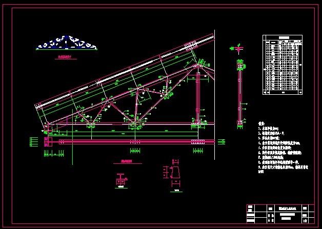 钢屋架施工图材料表（钢屋架施工图材料表样本，钢结构施工安全规范解读） 钢结构门式钢架施工 第1张