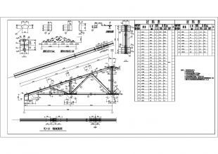钢屋架施工图材料表（钢屋架施工图材料表样本，钢结构施工安全规范解读） 钢结构门式钢架施工 第4张