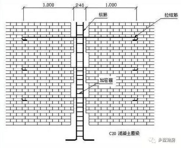 砖混结构构造柱加固示意图图片（砖混结构构造柱加固施工安全规范） 钢结构网架设计 第5张