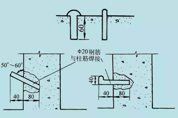 构建筑物沉降规范（关于沉降观测的一些规范和要求建筑沉降观测的要求）