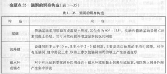 构建筑物沉降规范（关于沉降观测的一些规范和要求建筑沉降观测的要求）