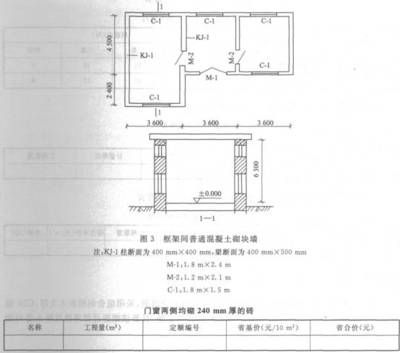 混凝土砌块墙工程量计算（混凝土砌块墙工程量计算方法）