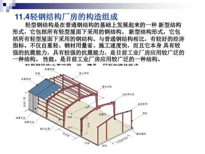 钢结构构造特征（钢结构建筑的主要构造特征） 结构工业钢结构施工 第5张