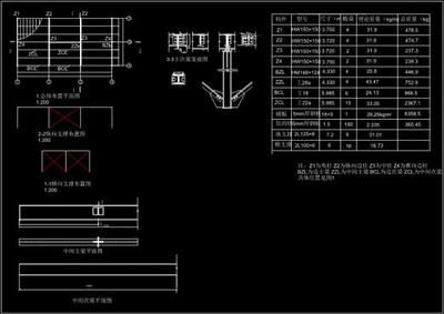 钢结构课设图（如何看懂钢结构课设图）