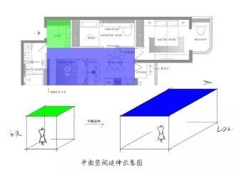 房屋改造设计方案平面图（房屋改造设计方案平面图是关于房屋改造设计方案平面图的一些详细信息）