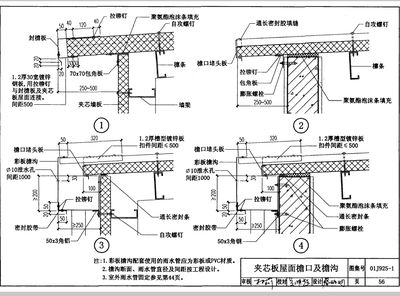 钢结构厂房的示意图（钢结构厂房设计要点详解）