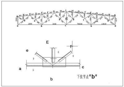 钢架节点及屋架节点的构造（钢架节点与屋架节点的区别） 钢结构异形设计 第4张