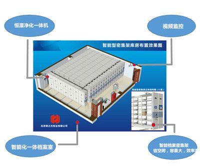 档案室建设方案范文怎么写（一份档案室建设方案范文）