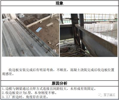 钢结构观感判定结果 建筑效果图设计 第2张