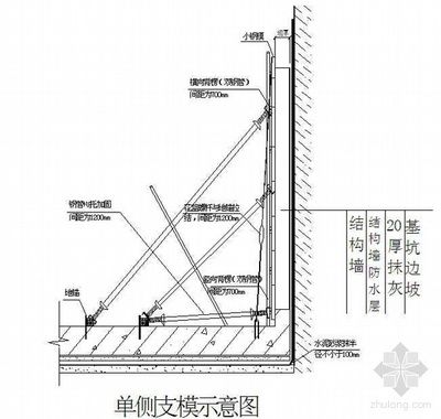 地基基础加固处理方案怎么写（关于地基基础加固处理方案的撰写结构：地基加固施工安全措施）