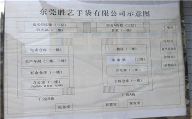 重庆市工程建设监理收费标准（关于重庆市工程建设监理收费标准的问题）