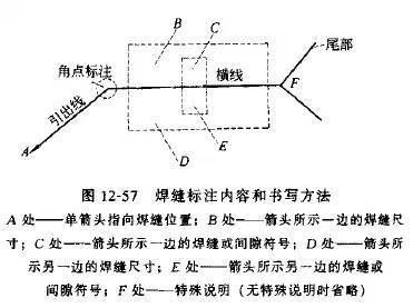 钢结构的基本特点（钢结构在现代建筑和工程中得到了广泛应用和推广钢结构的特点）