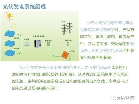 屋顶光伏项目建议书怎么写（屋顶光伏项目建议书）