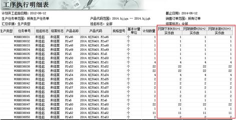 钢结构生产进度计划（关于钢结构生产进度计划的一些要点）