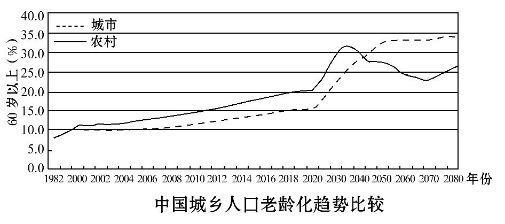 砌墙的混凝土比例怎么算（如何计算砌墙混凝土比例）