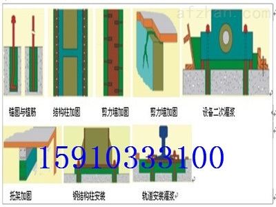 砼结构用环氧树脂加固方法