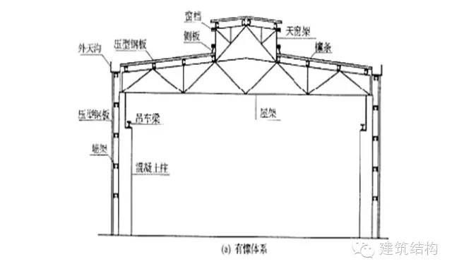 云南全玻幕墙设计公司排名第一名（云南全玻幕墙设计公司排名第一名在客户服务方面有哪些优势）